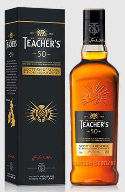 Teachers 50